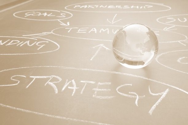 Strategieentwicklung